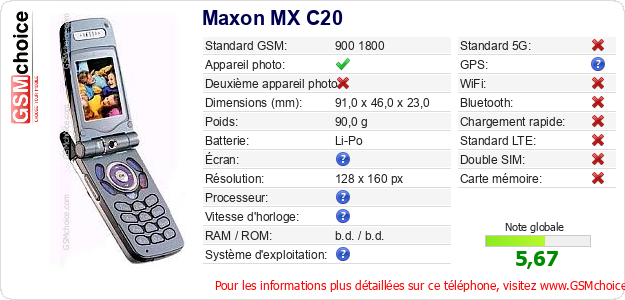 Maxon MX C20 Fiche technique