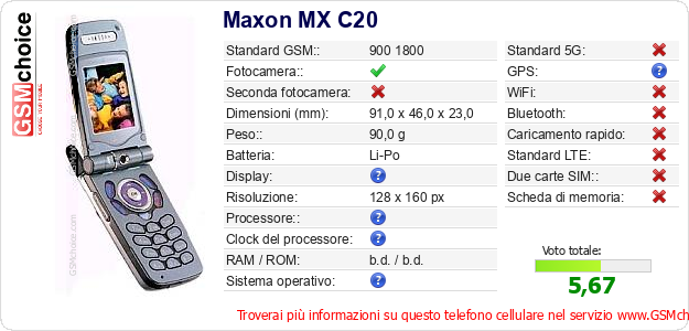 Maxon MX C20 Dati tecnici di telefono cellulare 