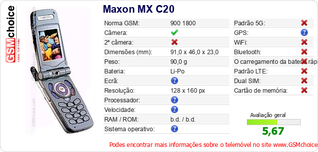 Maxon MX C20 Especificações técnicas do telemóvel  Maxon MX C20 Especificações técnicas do telemóvel