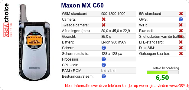 Maxon MX C60 Technische gegevens Maxon MX C60 Technische gegevens