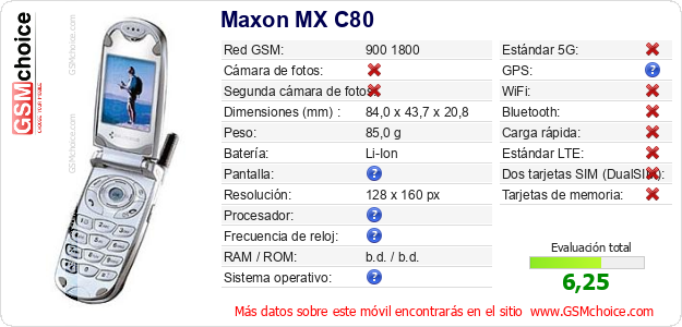 Maxon MX C80 Datos técnicos del móvil Maxon MX C80 Datos técnicos del móvil