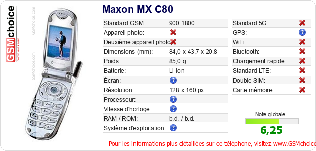 Maxon MX C80 Fiche technique Maxon MX C80 Fiche technique