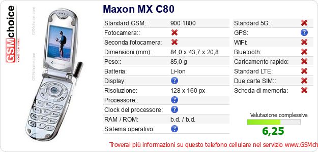 Maxon MX C80 Dati tecnici di telefono cellulare Maxon MX C80 Dati tecnici di telefono cellulare