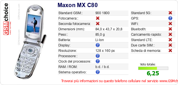 Maxon MX C80 Dati tecnici di telefono cellulare 