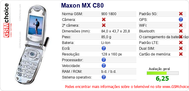 Maxon MX C80 Especificações técnicas do telemóvel Maxon MX C80 Especificações técnicas do telemóvel