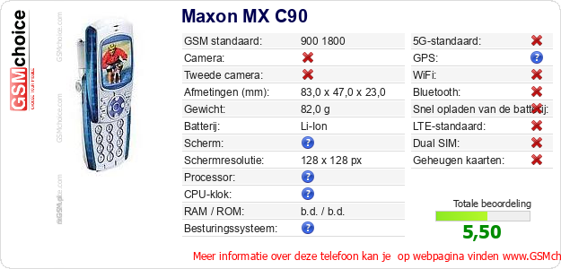 Maxon MX C90 Technische gegevens 