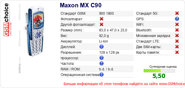 Maxon MX C90 Технические данные телефона Maxon MX C90 Технические данные телефона