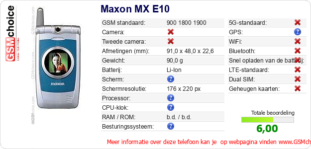 Maxon MX E10 Technische gegevens Maxon MX E10 Technische gegevens