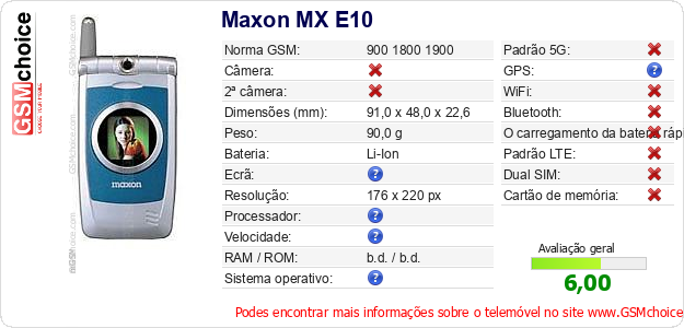 Maxon MX E10 Especificações técnicas do telemóvel 