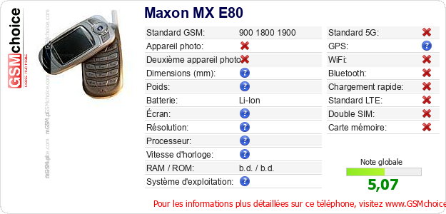 Maxon MX E80 Fiche technique