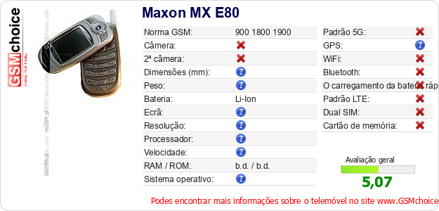 Maxon MX E80 Especificações técnicas do telemóvel Maxon MX E80 Especificações técnicas do telemóvel