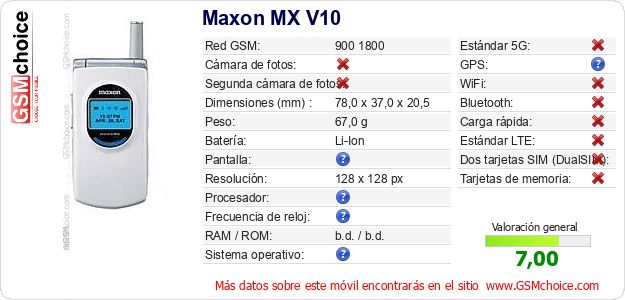 Maxon MX V10 Datos técnicos del móvil 