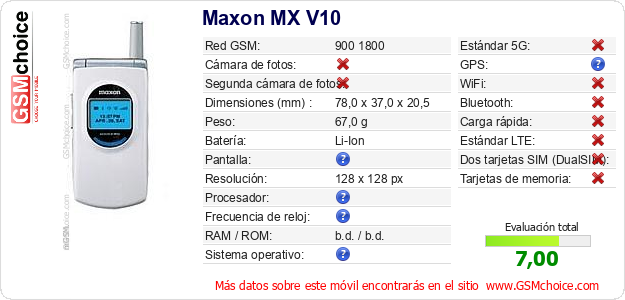 Maxon MX V10 Datos técnicos del móvil 