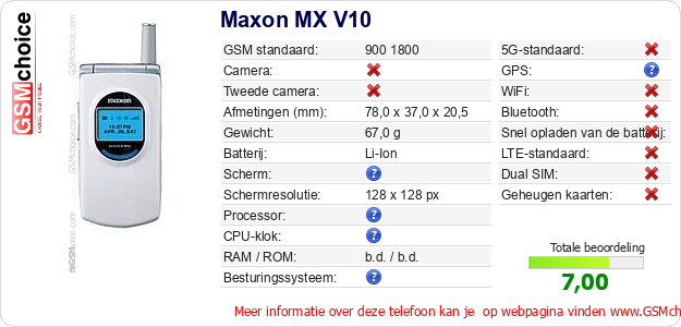 Maxon MX V10 Technische gegevens 