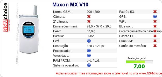 Maxon MX V10 Especificações técnicas do telemóvel 
