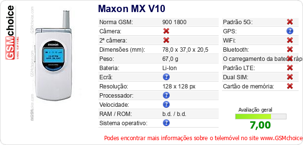 Maxon MX V10 Especificações técnicas do telemóvel 