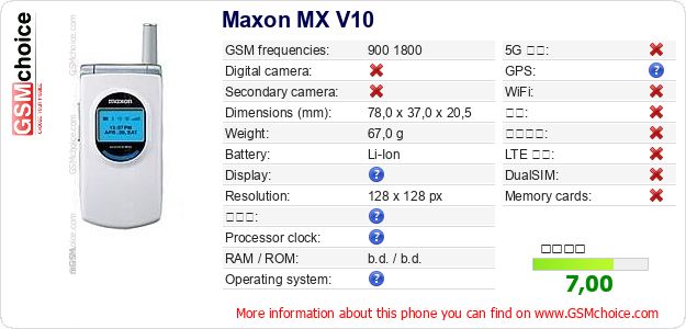 Maxon MX V10 手机技术数据