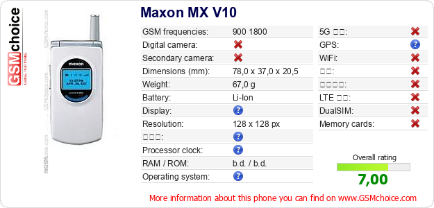 Maxon MX V10 手机技术数据