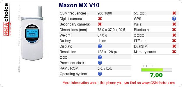 Maxon MX V10 手機技術數據