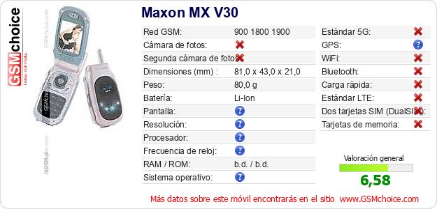 Maxon MX V30 Datos técnicos del móvil 