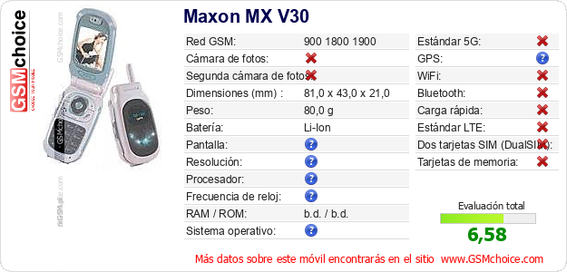 Maxon MX V30 Datos técnicos del móvil 