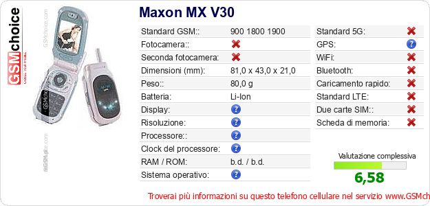 Maxon MX V30 Dati tecnici di telefono cellulare 