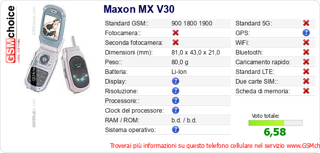 Maxon MX V30 Dati tecnici di telefono cellulare 