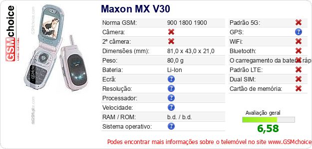 Maxon MX V30 Especificações técnicas do telemóvel 