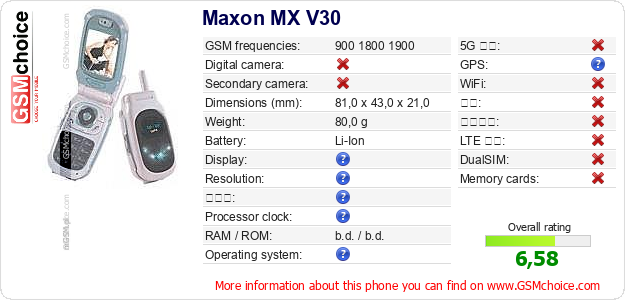 Maxon MX V30 手机技术数据