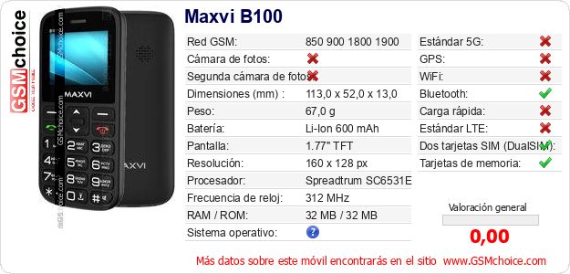 Maxvi B100 Datos técnicos del móvil Maxvi B100 Datos técnicos del móvil