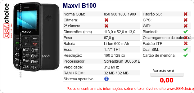 Maxvi B100 Especificações técnicas do telemóvel 