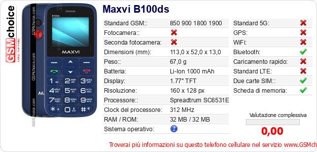 Maxvi B100ds Dati tecnici di telefono cellulare 