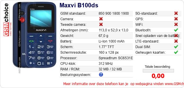 Maxvi B100ds Technische gegevens Maxvi B100ds Technische gegevens