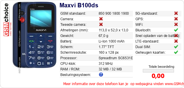 Maxvi B100ds Technische gegevens Maxvi B100ds Technische gegevens