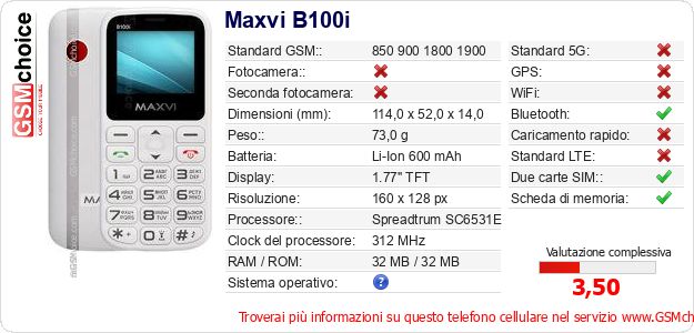 Maxvi B100i Dati tecnici di telefono cellulare 