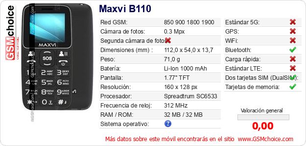 Maxvi B110 Datos técnicos del móvil Maxvi B110 Datos técnicos del móvil