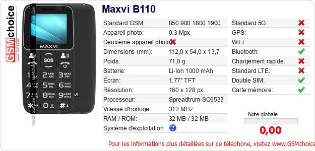 Maxvi B110 Fiche technique Maxvi B110 Fiche technique