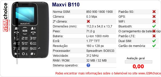 Maxvi B110 Especificações técnicas do telemóvel Maxvi B110 Especificações técnicas do telemóvel
