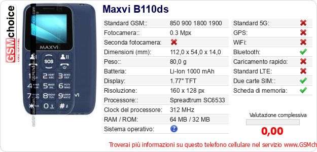 Maxvi B110ds Dati tecnici di telefono cellulare 
