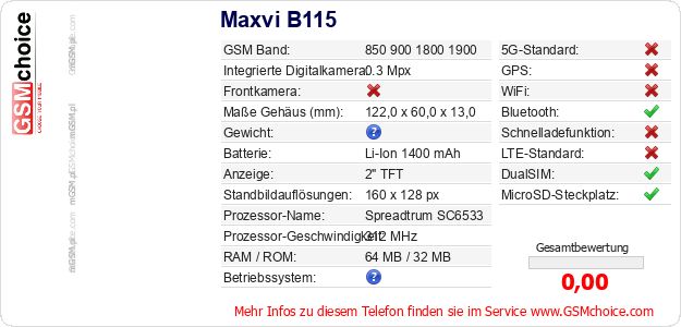 Maxvi B115 technische Daten Maxvi B115 technische Daten