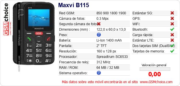 Maxvi B115 Datos técnicos del móvil Maxvi B115 Datos técnicos del móvil