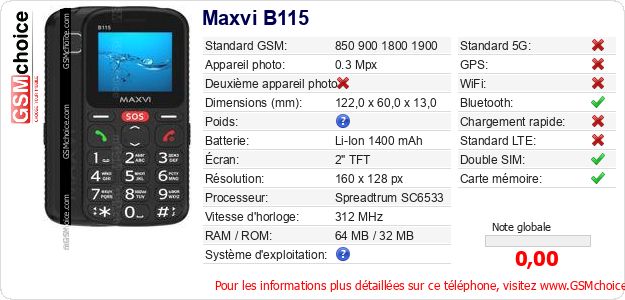 Maxvi B115 Fiche technique