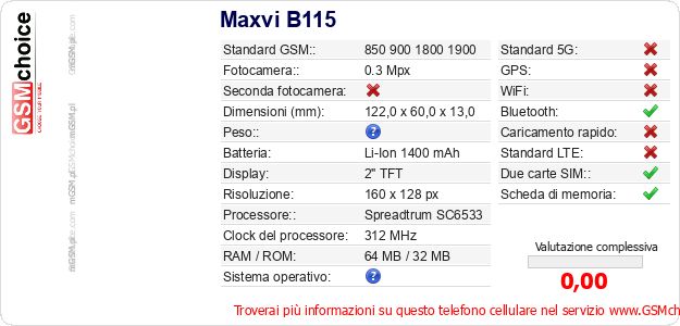Maxvi B115 Dati tecnici di telefono cellulare Maxvi B115 Dati tecnici di telefono cellulare