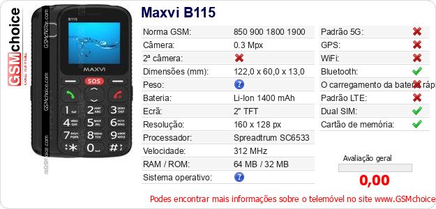 Maxvi B115 Especificações técnicas do telemóvel Maxvi B115 Especificações técnicas do telemóvel