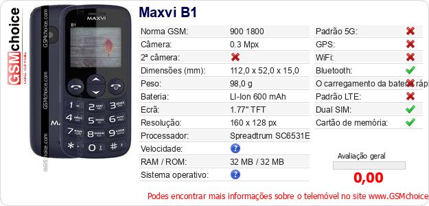 Maxvi B1 Especificações técnicas do telemóvel Maxvi B1 Especificações técnicas do telemóvel
