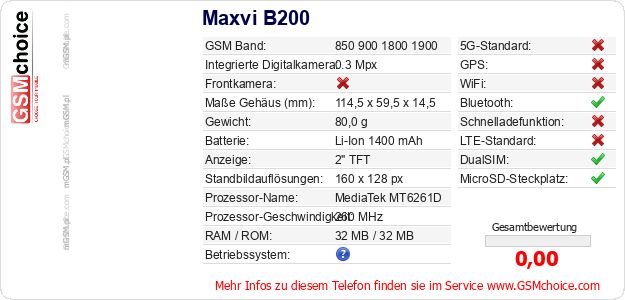 Maxvi B200 technische Daten Maxvi B200 technische Daten