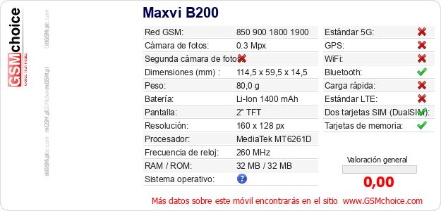 Maxvi B200 Datos técnicos del móvil Maxvi B200 Datos técnicos del móvil