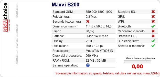 Maxvi B200 Dati tecnici di telefono cellulare Maxvi B200 Dati tecnici di telefono cellulare
