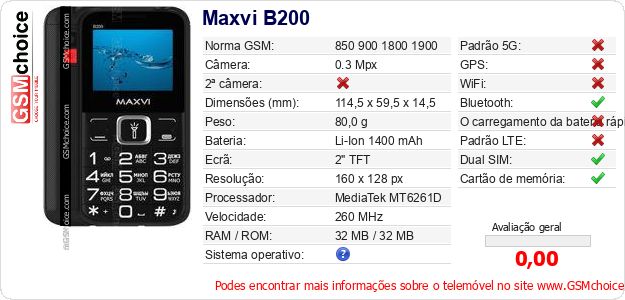 Maxvi B200 Especificações técnicas do telemóvel Maxvi B200 Especificações técnicas do telemóvel