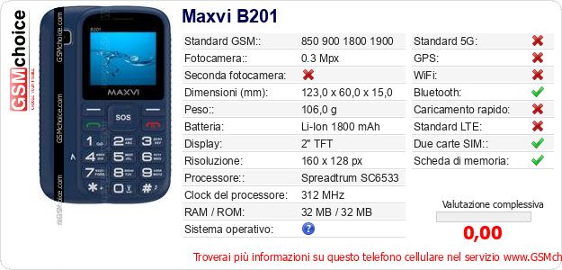 Maxvi B201 Dati tecnici di telefono cellulare 